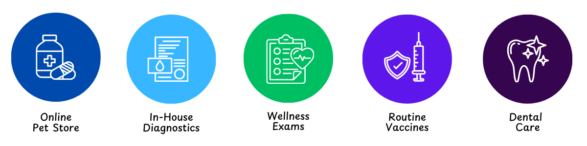 pet care Rocky Mount